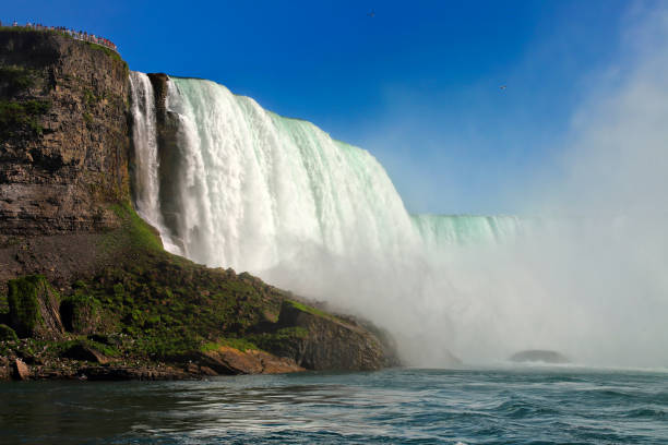 istock Tourists observing Niagara Falls on the observation deck 1181654269