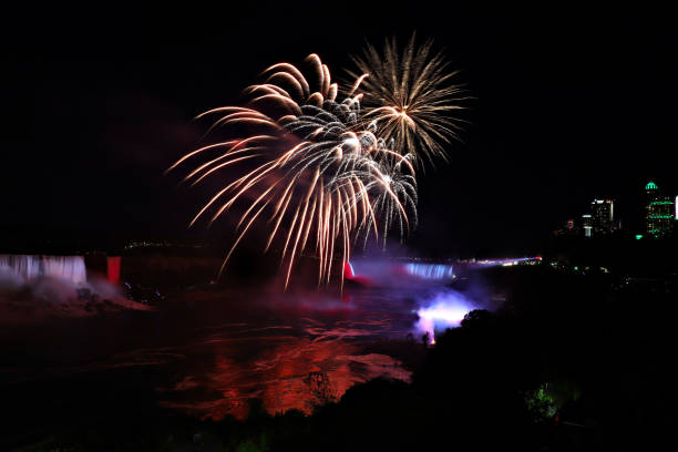 istock Spectacular FIreworks at Niagara Falls, Ontario, Canada 1181654316