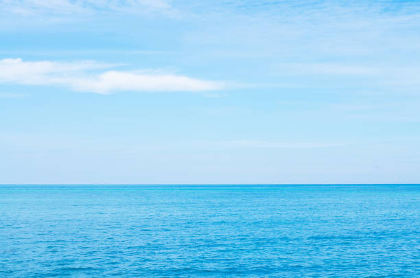 Calm Sea Ocean And Blue Sky Background