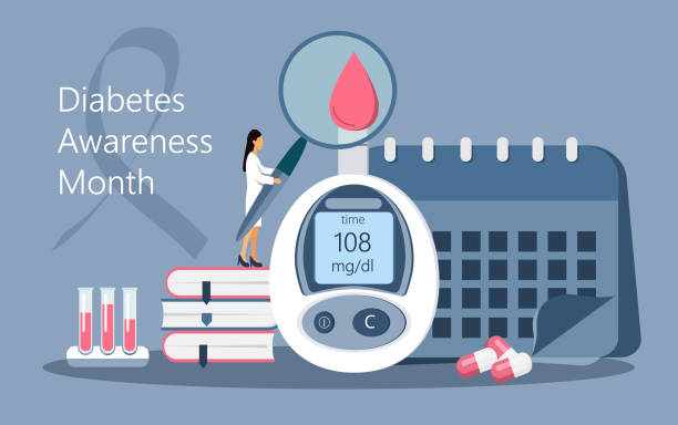 Diabetes Awareness Month on November in USA. American national health care event. Diabetes Awareness Month on November in USA. American national health care event. Type 2 diabetes and insulin production concept vector with grey ribbon, glucose meter, calendar, magnifying glass. diabetes backgrounds stock illustrations