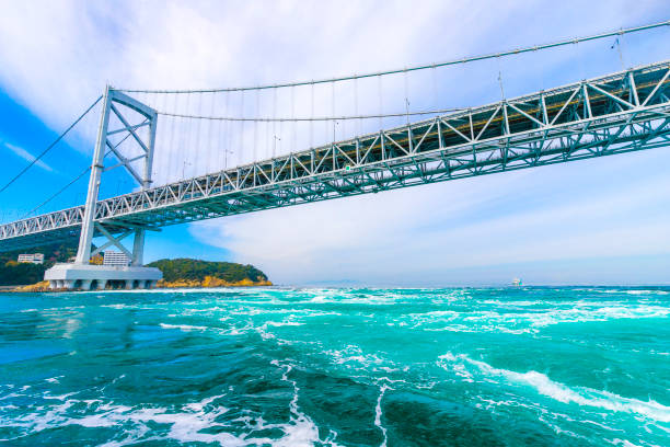 Naruto Bridge in Tokushima