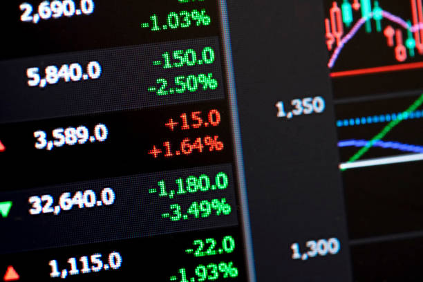 istock Image of business stock chart 1181760219