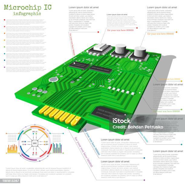 Realistic 3d Microchip Infographic With Data Chart Diagram Graph Info ...
