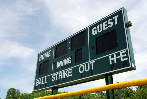 Baseball or softball scoreboard