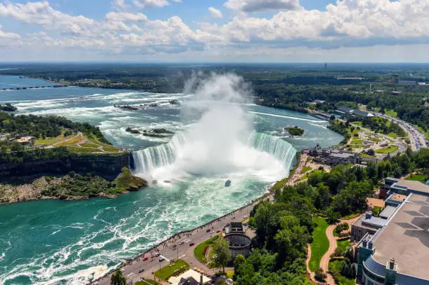 Photo of Niagara Falls