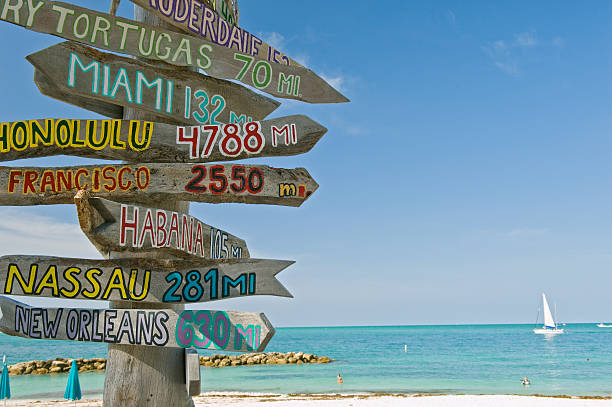 istock signpost on beach in key west florida 118194082