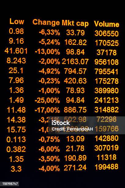 Datos De La Bolsa Foto de stock y más banco de imágenes de Ahorros - Ahorros, Bear Market - Refrán en inglés, Caída de la bolsa de acciones