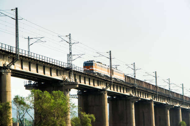 Beijing Railway Transportation, China