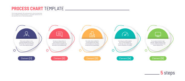 Vector infographic process chart template. Five steps Vector infographic process chart template. Five steps. time designs stock illustrations