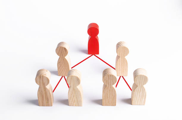 istock A hierarchical system within a company or organization. Leadership, teamwork, feedback in the team. Cooperation, collaboration. Hierarchy in the company. Business management and giving orders to staff 1182115350