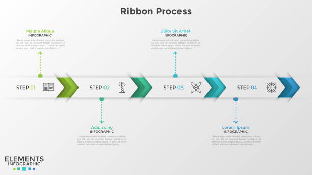 Modern Infographic Template Horizontal ribbon or stripe divided into 4 arrow-like parts with thin line pictograms inside. Concept of 4 successive steps of business development. Infographic design template. Vector illustration. motion stock illustrations