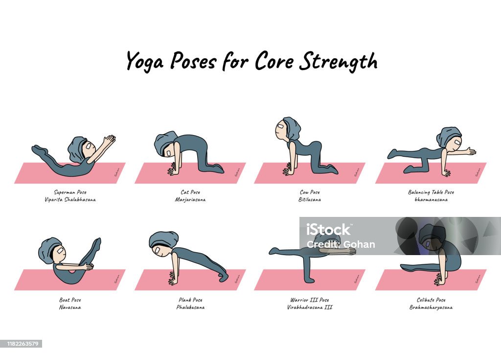 Gohan Cartoon Character With Yoga Poses For Core Strength On Pink Mat  Designed Vector And Illustration Stock Illustration - Download Image Now -  iStock