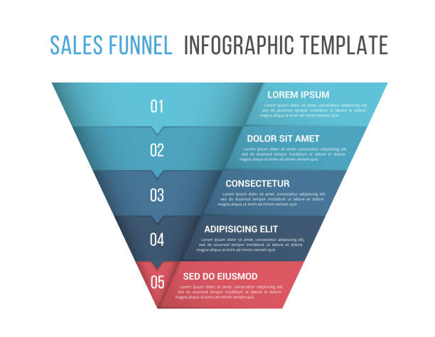 ilustraciones, imágenes clip art, dibujos animados e iconos de stock de plantilla de diagrama de embudo - piramid