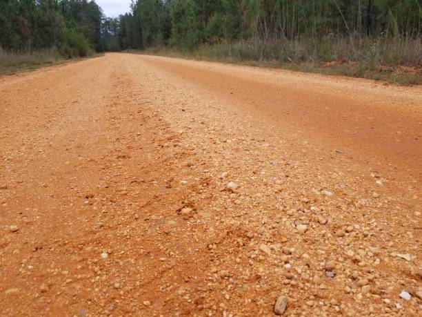 istock Old Country Red Dirt Road Close up 4 1182323108