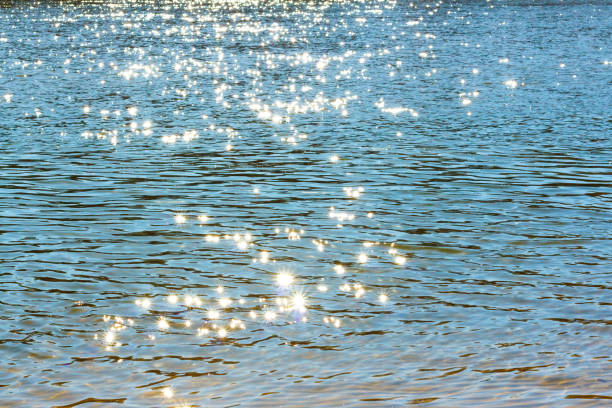 Iridescent glare on the water surface