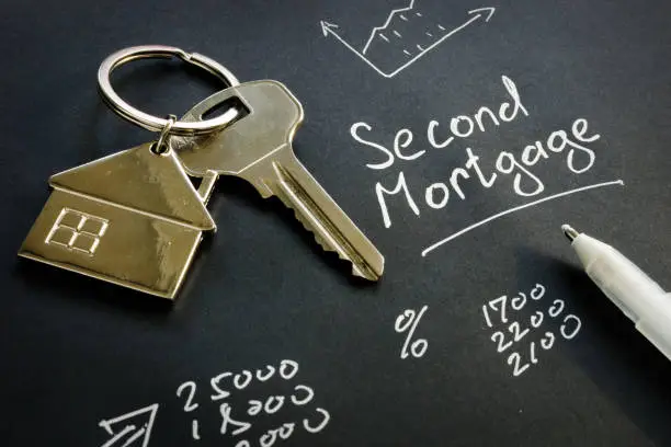 Photo of Second Mortgage sign and key from home.