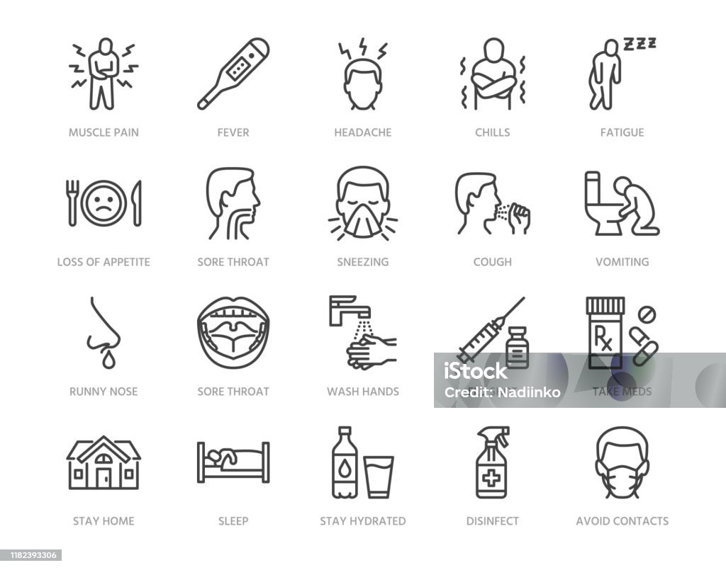 Flu disease prevention, cold symptoms flat line icons set. Fever headache sneeze, sore throat vector illustrations. Outline signs medical healthcare infographic. Pixel perfect 64x64. Editable Strokes Flu disease prevention, cold symptoms flat line icons set. Fever headache sneeze, sore throat vector illustrations. Outline signs medical healthcare infographic. Pixel perfect 64x64. Editable Strokes. Icon Symbol stock vector