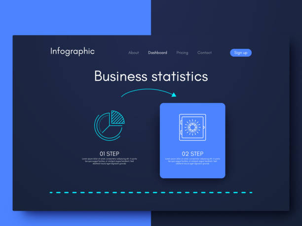 illustrazioni stock, clip art, cartoni animati e icone di tendenza di infografiche di grafica vettoriale con due opzioni. modello per la creazione di applicazioni mobili, layout del flusso di lavoro, diagramma, banner, web design, report aziendali con 2 passaggi - marketing equipment touch screen flow chart