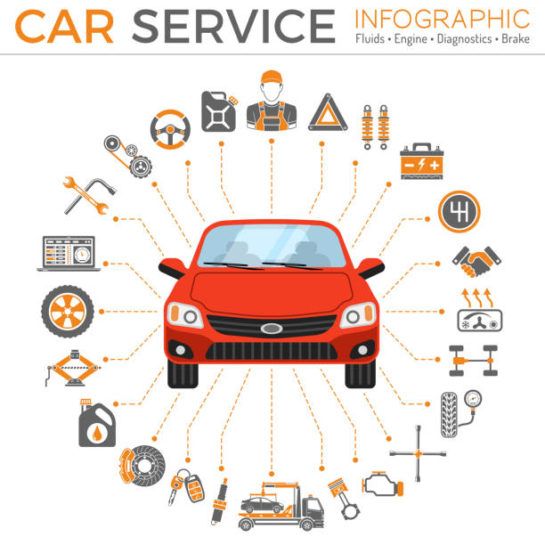 Car Service Infographics Car Service infographics. flat icons repair, maintenance, assistance auto services. Isolated vector illustration car instruments stock illustrations