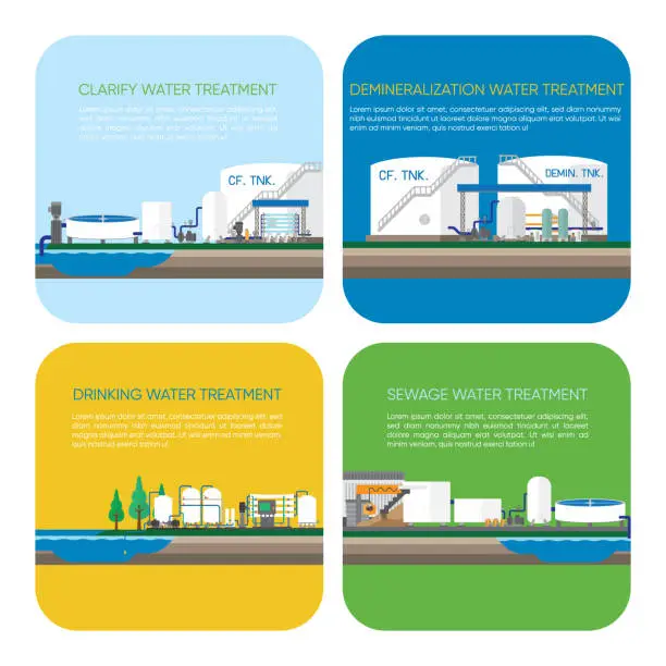 Vector illustration of water treatment for drinking, use in the city , use in the industry and sewage plant