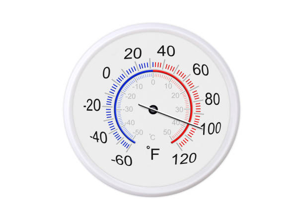 Fahrenheit and celsius scale white round thermometer for measuring weather temperature.  Thermometer isolated on white background. Ambient temperature plus 100 degrees fahrenheit