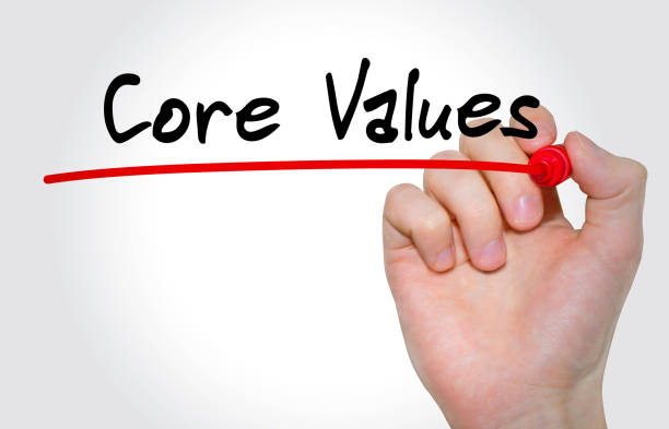istock Hand writing inscription Core Values with marker, concept 1182693797