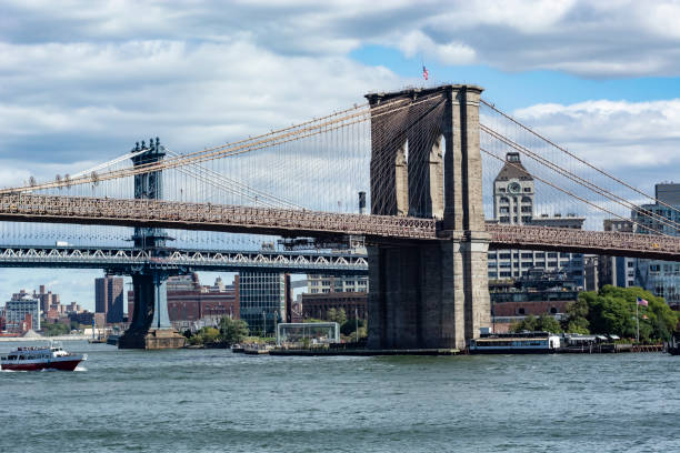 istock East River Crossings 1182784554