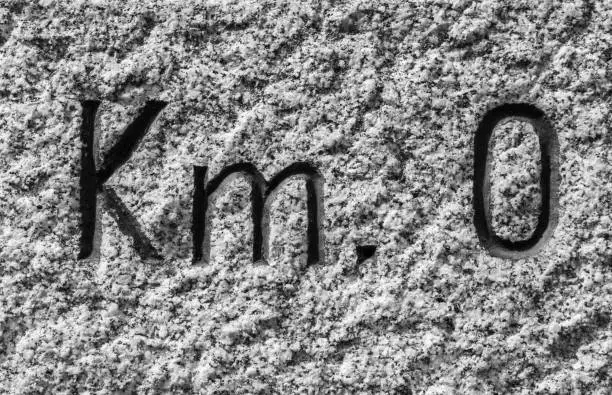 Photo of Kilometre Zero (written Km 0) sign, carved in stone