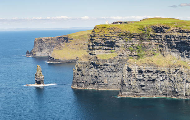 istock famous Moher cliffs in west Ireland 1182827003