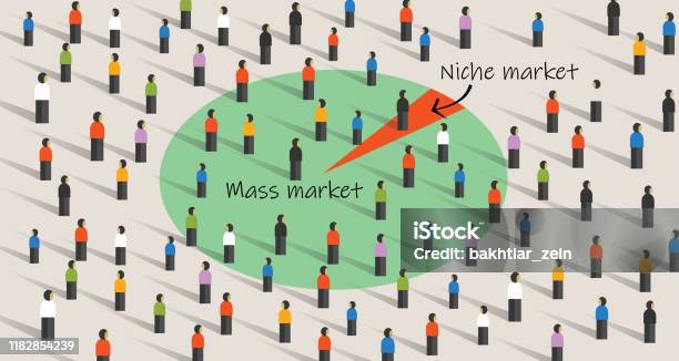Niche Market Concept Of Selecting Specific Target Instead Of Mass All Segment In Marketing Strategy Stock Illustration - Download Image Now