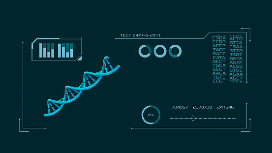 dna helix and a futuristic software interface, concept of science, biology and technology