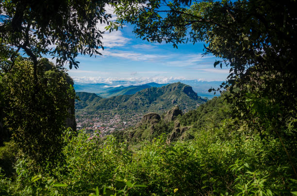 Tepoztlan, Morelos Mexico- magical village