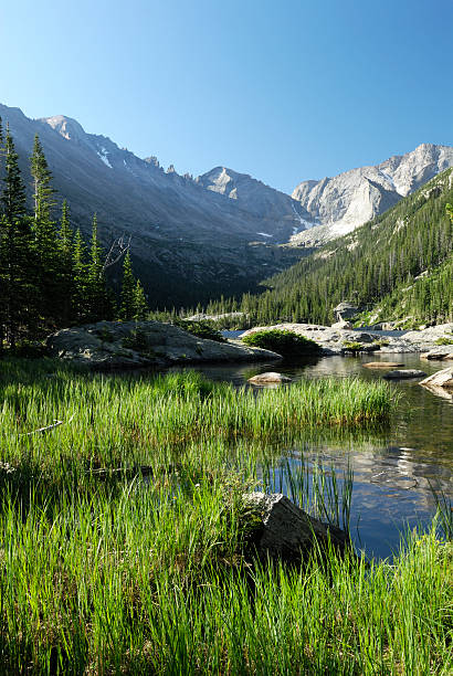 istock Mills Lake in Colorado Rocky Mountains 118296682