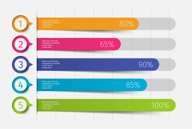 3 Graphs Layout 410+ 3d Chart And Graph With Arrow And Tablet Stock Photos, Pictures ...