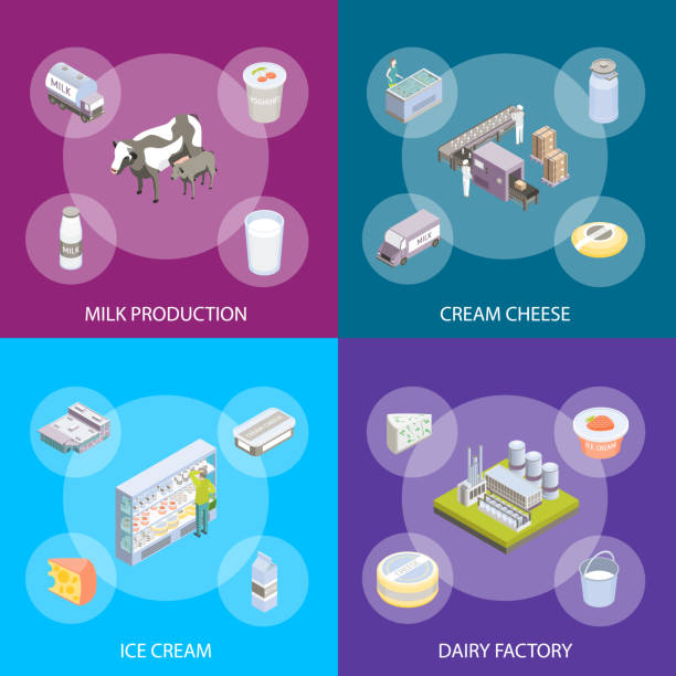 istock Milk Factory Signs 3d Banner Set Isometric View. Vector 1183053910