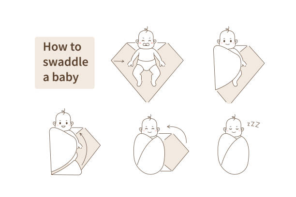 baby How to swaddle a baby instructions manual. Tips how to wrap a blanket around newborn infant. Kid character smiling. Flat cartoon vector illustration and icons set. Babies Only stock illustrations