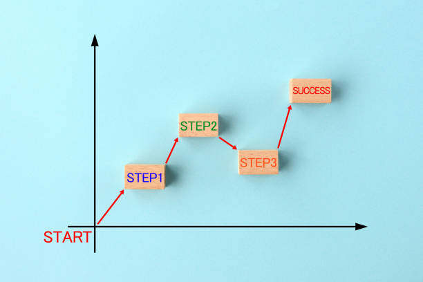 istock Business concepts, step up for success 1183106341