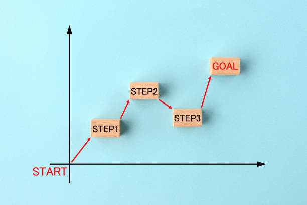 istock Business concepts, step up for success 1183106365