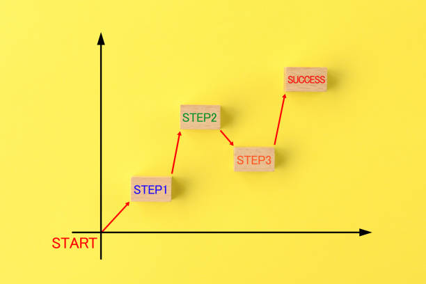 istock Business concepts, step up for success 1183106397