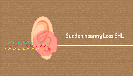 sudden hearing loss shl red dangerous circle symbol mean a signal is wave line into an ear but can not hear is direct line. body part beautiful color. vector illustration eps10