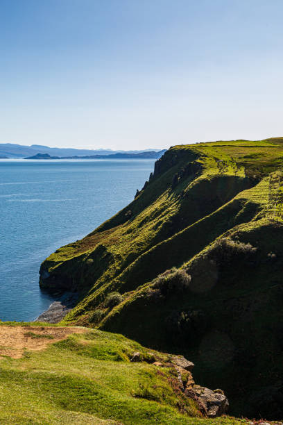 istock Isle of Skye Coastal Landscape 1183155900