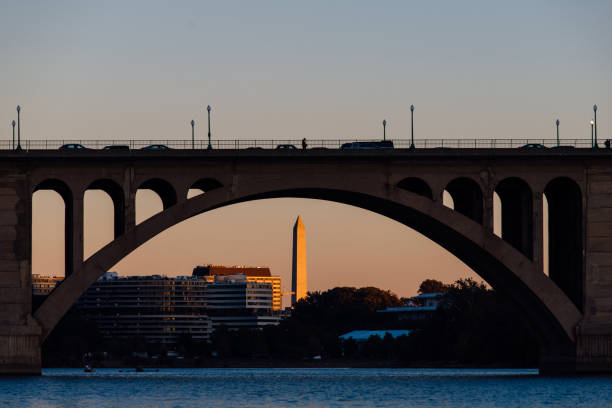 Washington DC Cityscapes Key Bridge