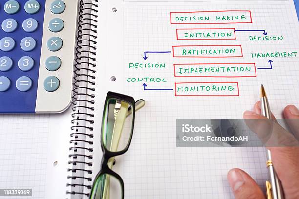 Photo libre de droit de Prise De Décision banque d'images et plus d'images libres de droit de Affaires - Affaires, Analyser, Calculette