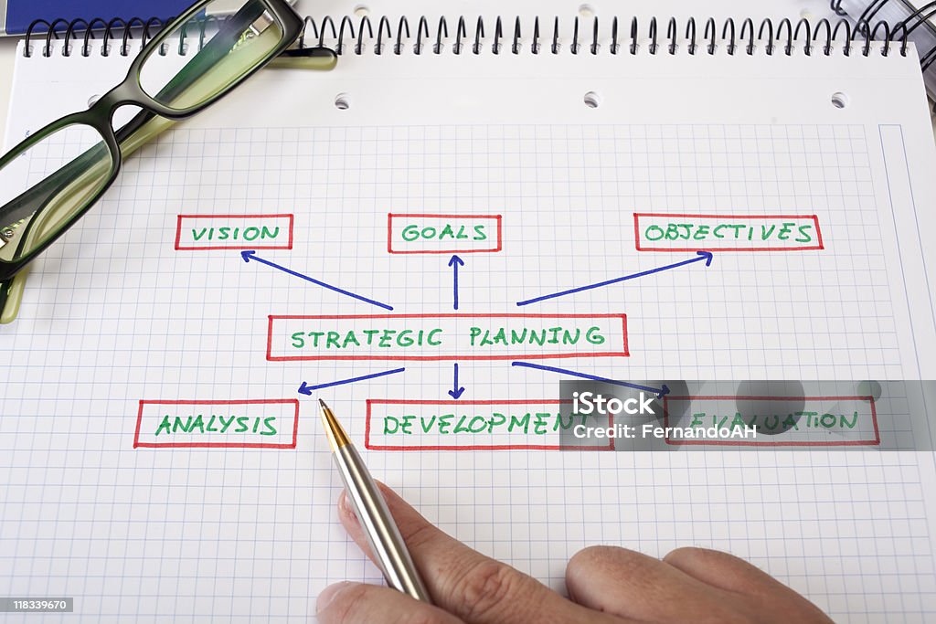 Planificación estratégica - Foto de stock de Analizar libre de derechos