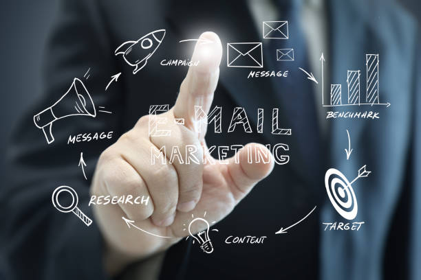 istock Marketing advertisement brand business strategy 1183408621