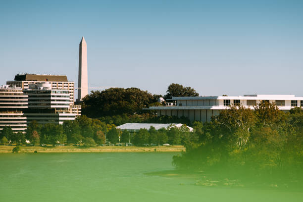 Washington DC Cityscapes Key Bridge