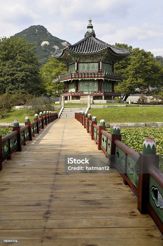 Asiatische palace-Pagode - Lizenzfrei Architektur Stock-Foto