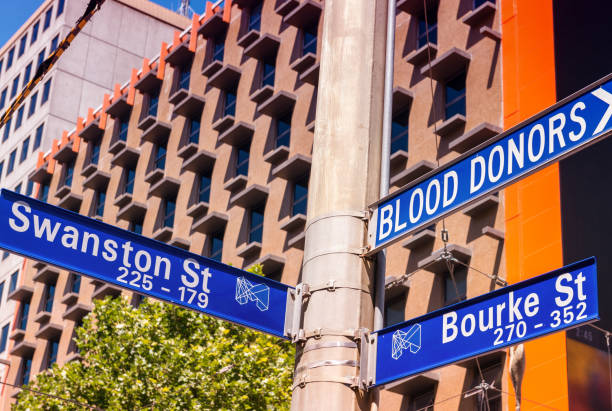 Streets intersection signs in Melbourne downtown