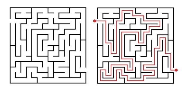 Labyrinth game way. Square maze, simple logic game with labyrinths way vector illustration Labyrinth game way. Square maze, simple logic game with labyrinths way. How to find out quiz, finding exit path rebus or logic labyrinth challenge isolated vector illustration maze stock illustrations
