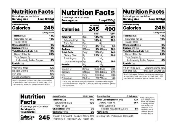 Vector illustration of Nutrition facts Label. Vector illustration. Set of tables food information.